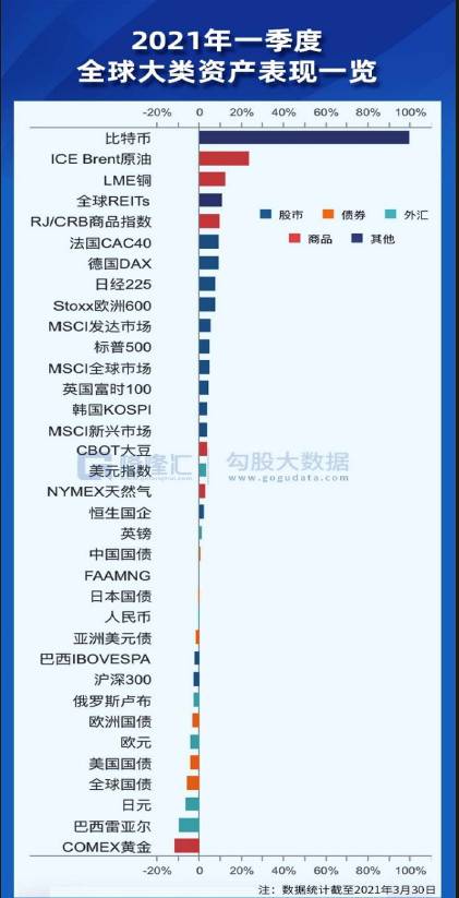 梁信军新加坡南洋理工演讲：属于区块链和数据经济的未来二十年