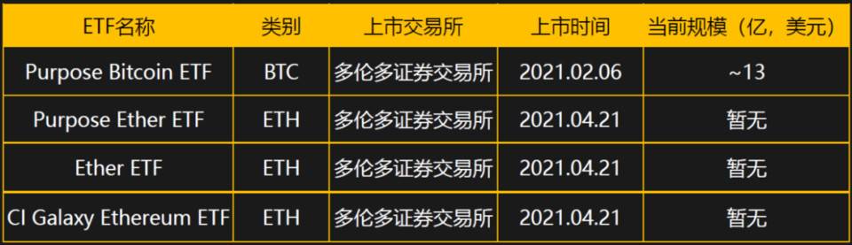 梁信军新加坡南洋理工演讲：属于区块链和数据经济的未来二十年