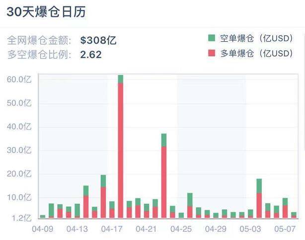 三分钟读懂去中心化跨链 IDO 平台 KList