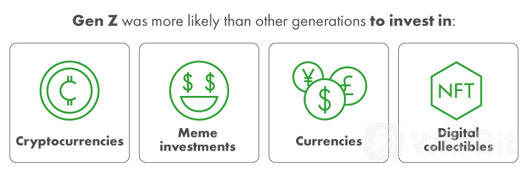nft-investing.png