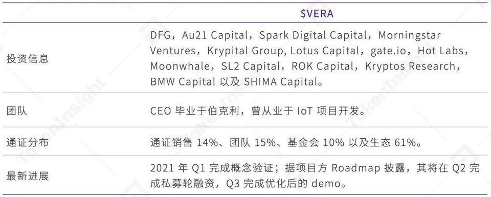 全景式解读波卡生态应用进展：DeFi、隐私与跨链等