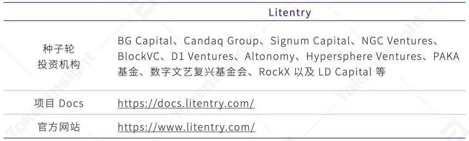 全景式解读波卡生态应用进展：DeFi、隐私与跨链等