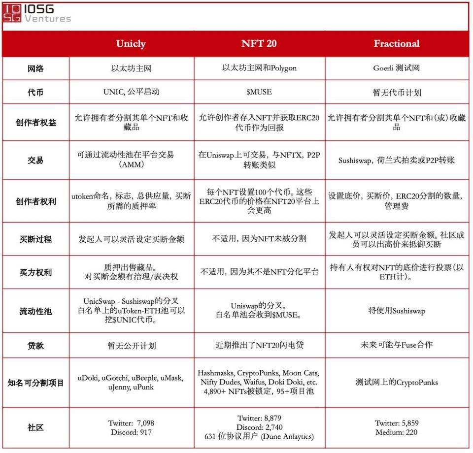 站队加密货币、组建挖矿委员会，取消比特币支付后马斯克向加密社区「表忠心」？