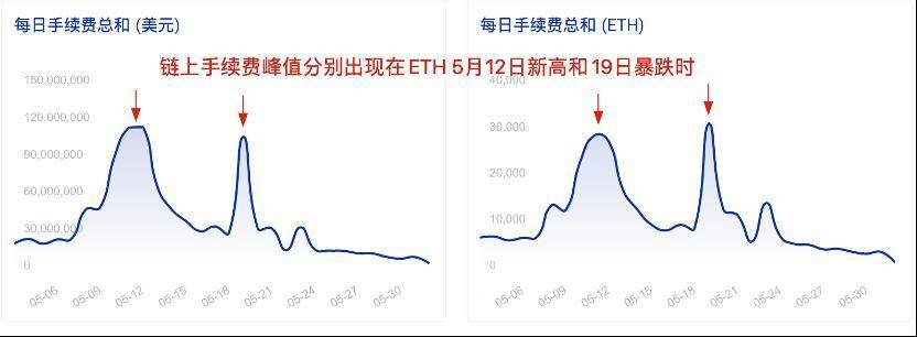 三分钟读懂算力结构化协议 Alkimiya：重新定价算力公允价值