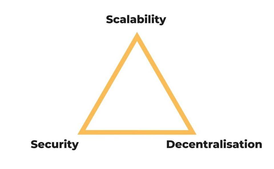 比特币上的 DeFi：闪电网络金融 LiFi 带来新的加密经济模式？