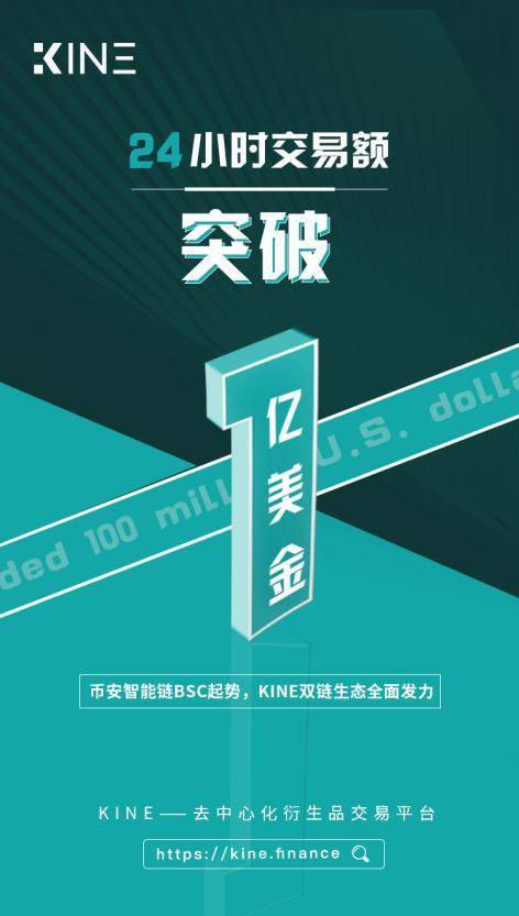 KINE LOGO 品牌升级，投票活动火热进行中