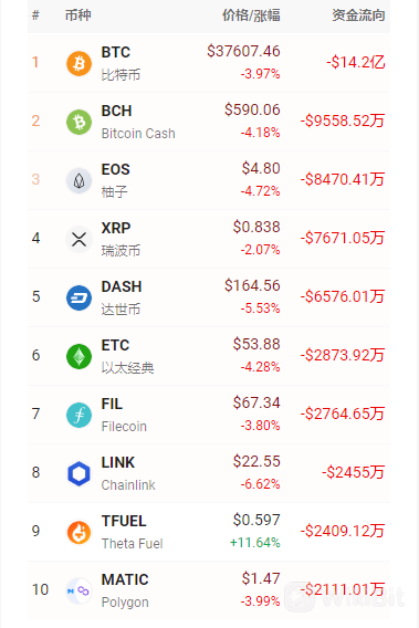 净流出.png
