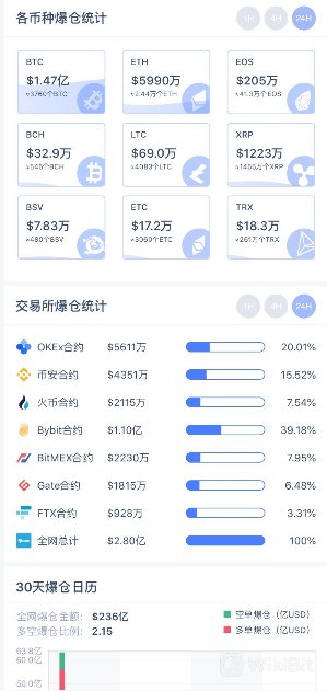 000爆仓数据001.png