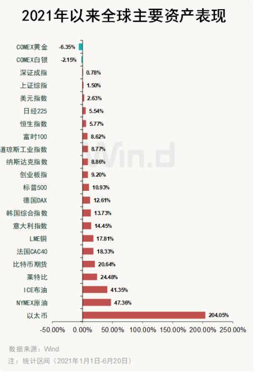 比特币大跌11%！央行出手监管，各大行与虚拟货币“划清界限”