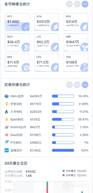 000爆仓数据0.png