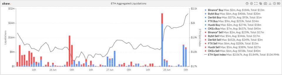 读懂 DeFi 固定利率项目机制：零息债券、收益代币化与收益分级