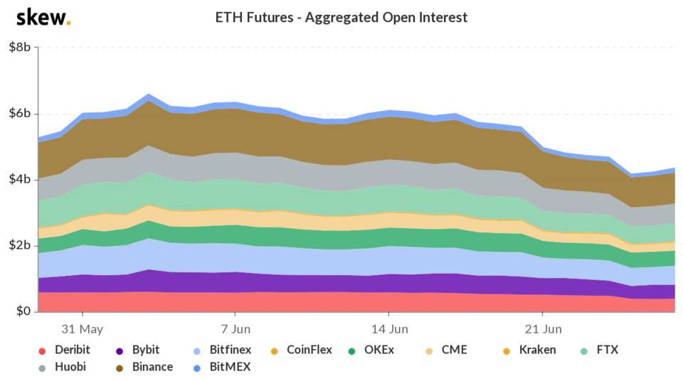 读懂 DeFi 固定利率项目机制：零息债券、收益代币化与收益分级