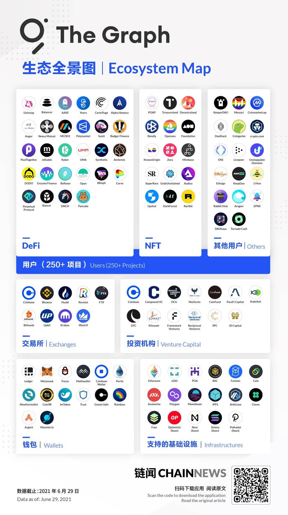 慢雾：技术拆解 THORChain 跨链系统「假充值」漏洞