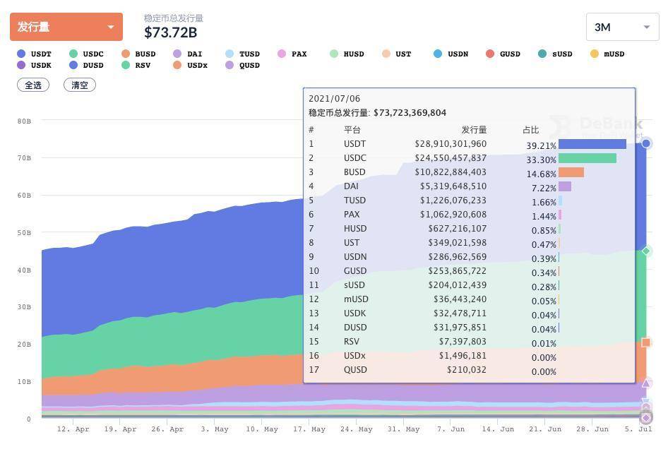 Delphi Digital 深度报告：热门链游 Axie 基本面大幅改善，背后原因何在？