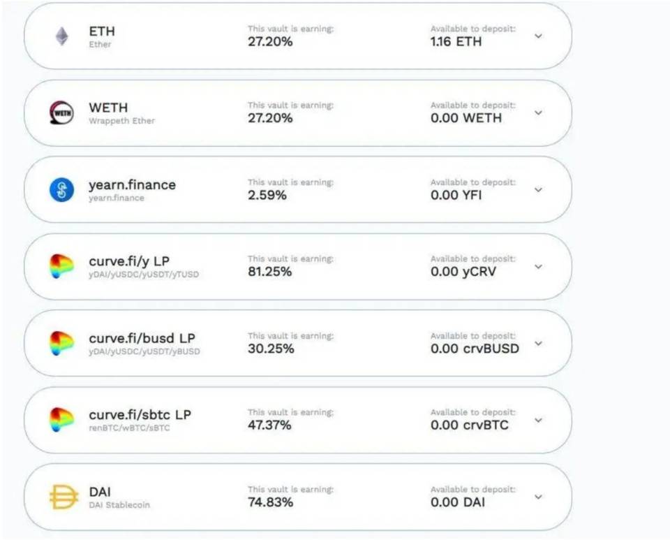 详解 DeFi 挖矿收益逻辑：头部协议稳定收益来自何处？