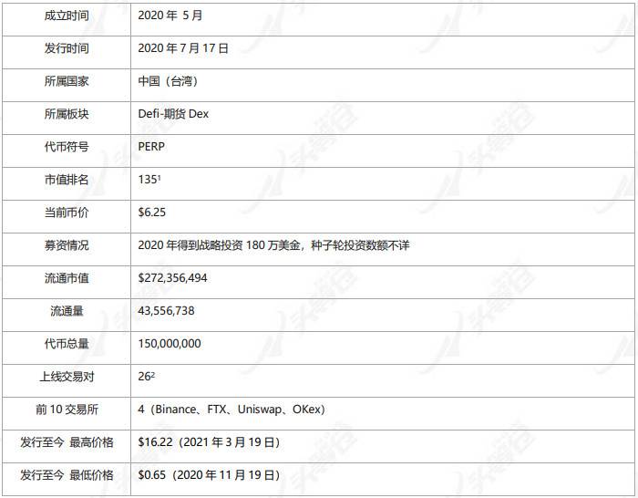 详解以太坊 2.0 质押：运作模式、参与方式与惩罚机制