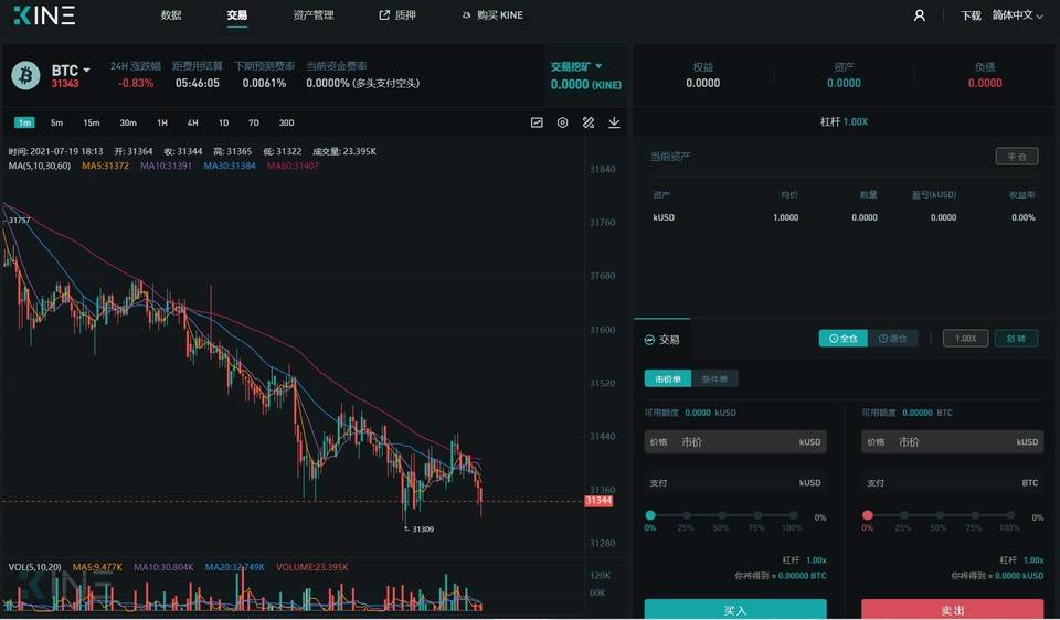 SushiSwap 的三叉戟：Trident 如何提升 AMM 资本效率？