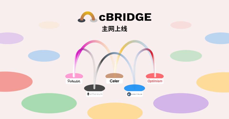 Celer cBridge 主网上线，如何降低跨链和跨层交易成本？