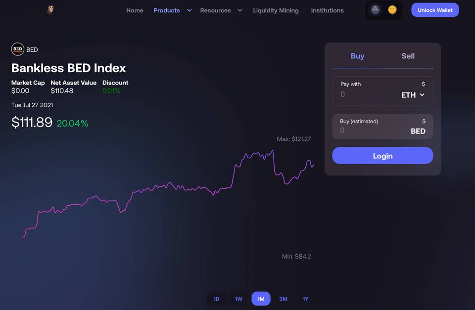 三分钟了解 Index Coop 新推出的 BED 指数：如何铸造和提供流动性？