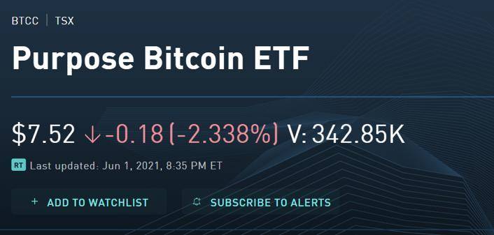 解析加密货币衍生品中的 ETF 和杠杆代币