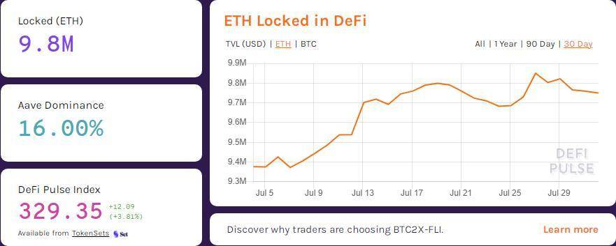 解析 DeFi 风险指标，如何对冲风险敞口？