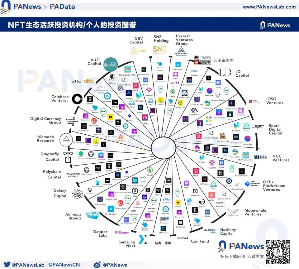 DeCus 联合创始人：从比特币锚定币切入，打造安全高效的资产跨链桥