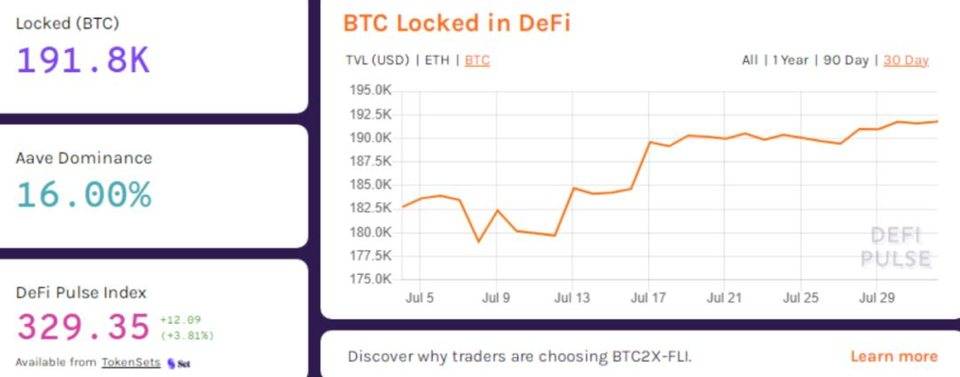 解析 DeFi 风险指标，如何对冲风险敞口？