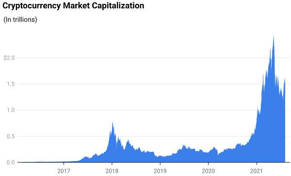 Messari 解读 MakerDAO ：去中心化稳定币协议该如何搭建护城河？