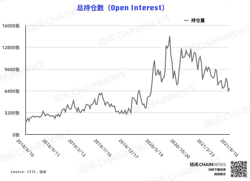 下周前瞻 | 以太坊再迎里程碑，Pyrmont 将进行以太坊信标链首个升级 Altair