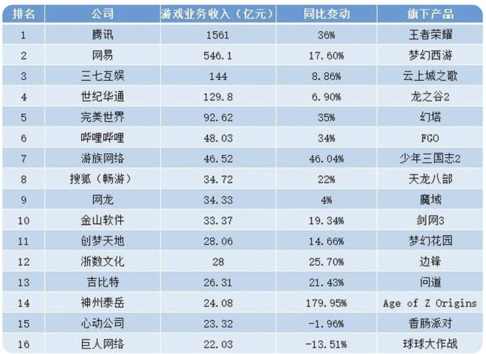 匹马谈头像 NFT 项目估值与投资逻辑