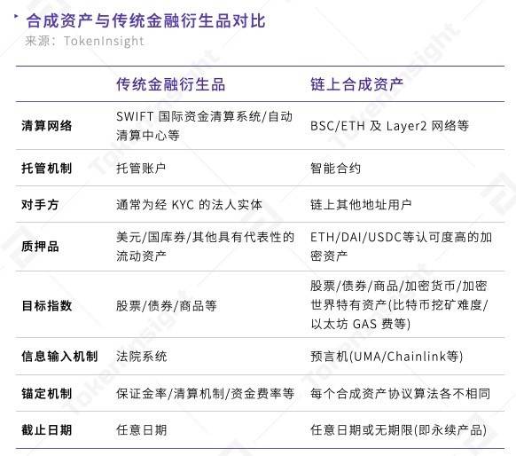 详解弹性侧链网络 SKALE：技术方案、跨链桥与代币经济