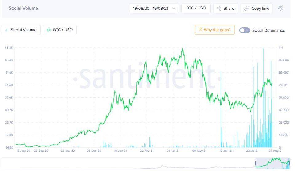 简析链游参与者角色：谁站在 GameFi 金字塔顶尖？