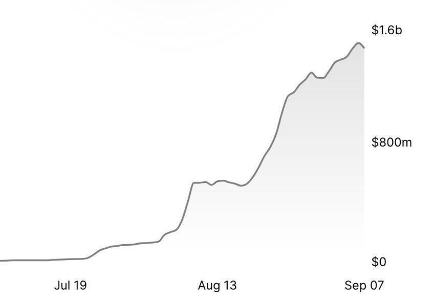 aelf 品牌升级，这些更新了解一下