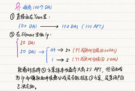 从以太坊迁徙到 L2 和新公链，哪些资产桥值得关注？