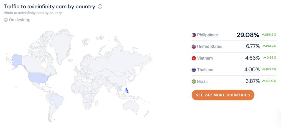 ERC-721 和 ERC-1155 之外，NFT 还有哪些代币标准？