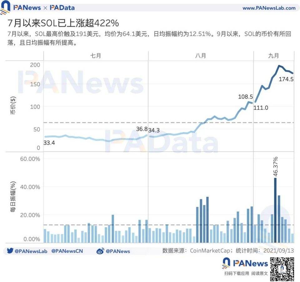 Nic Carter：以太坊的设计选择本质上是政治性的