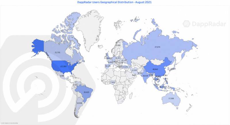 DappRadar：链上用户的兴趣正从 DeFi 转向游戏和 NFT