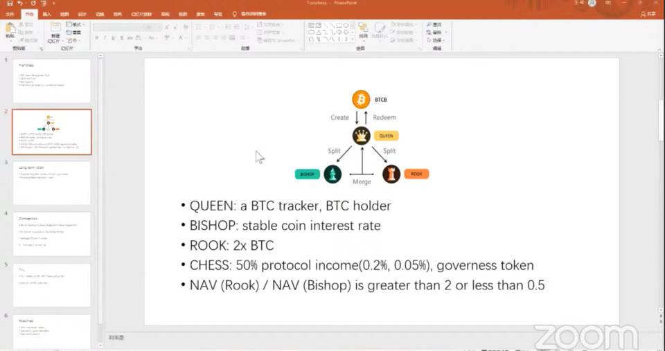 AladdinDAO「DeFi 最强大脑」，最懂行的 DeFi 高手这么看