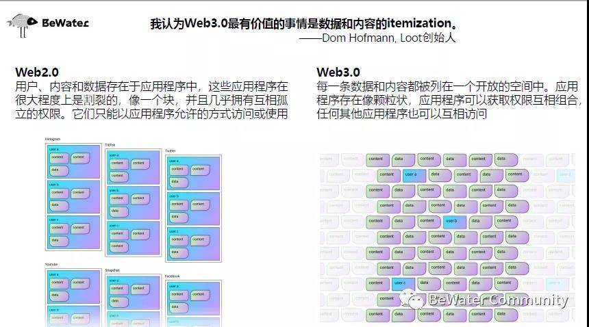 从热媒介到冷媒介，重新理解 Loot 的价值和意义