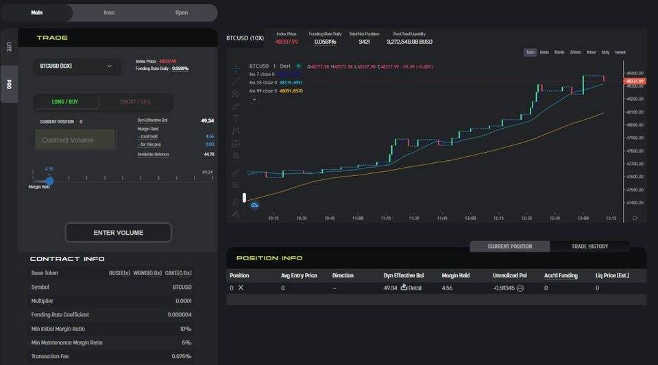 dYdX 领跑去中心化永续合约赛道，其他竞争者实力如何？