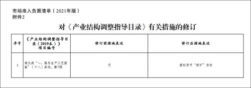 一天耗能26万度！又一大省出手整顿虚拟货币“挖矿”，超20家涉币平台退出中国市场