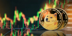 狗狗币（DOGE）价格即将清零