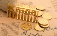 新资本入场 BTC的下一站是10万美元吗